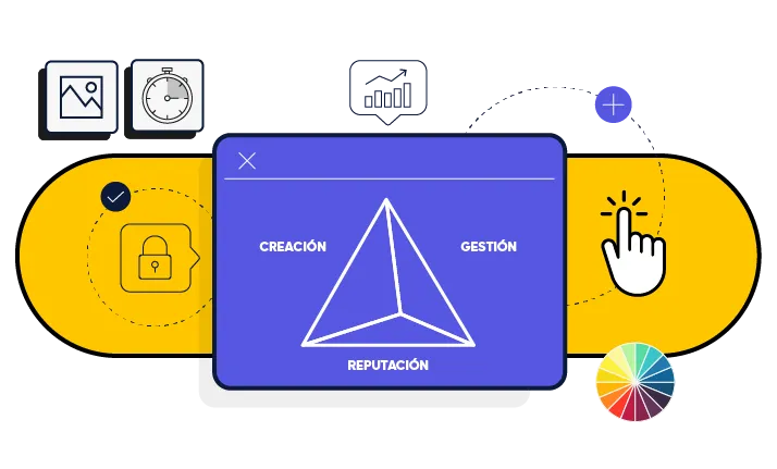 Imagen representando que es branding