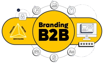 branding b2b