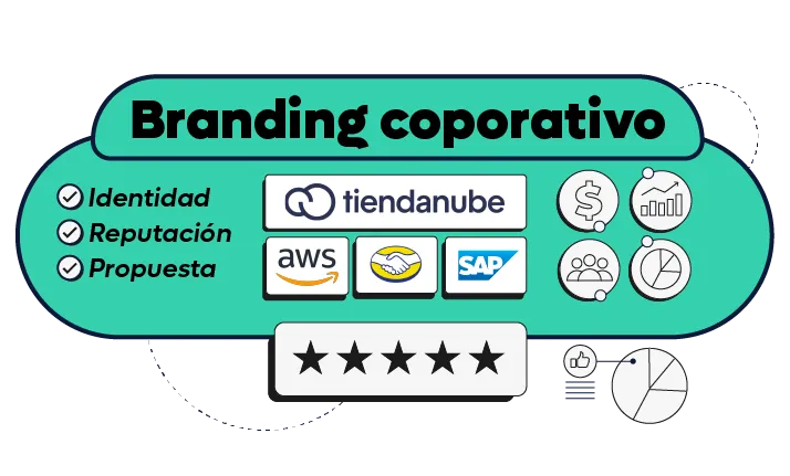 Hero branding corporativo