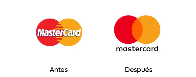Mastercard antes y despues