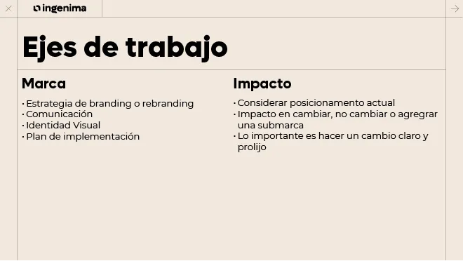 Platear una estrategia en una agencia de branding