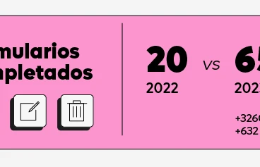destacada
