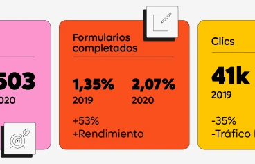 imagen destacada software erp Calipso