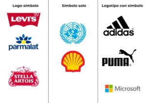 Logotipos arquetipos